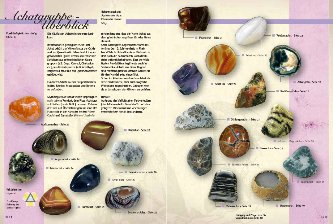 Gesundheits-Heilstein-Lexikon